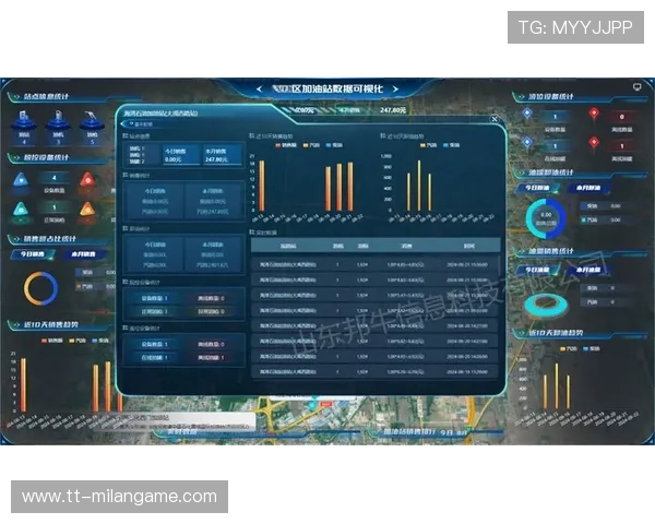 “场馆智能化潮流下的变革—物联网、AI助力打造未来数字化棒球场”
